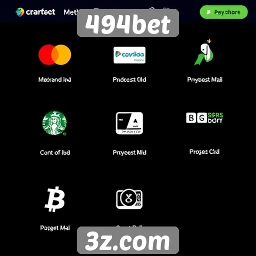 Métodos de pagamento disponíveis na plataforma 494bet